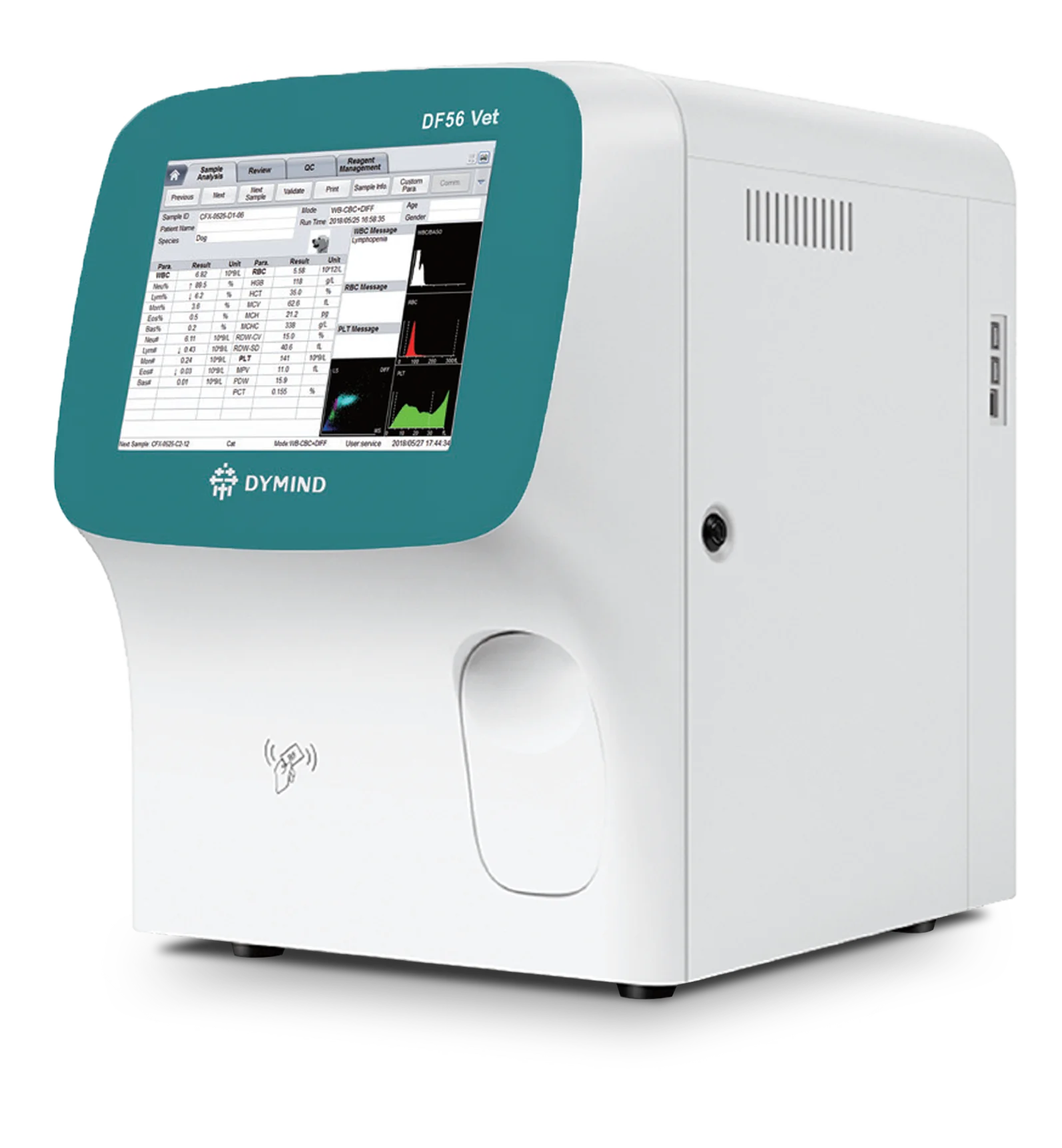 Biometría hemática